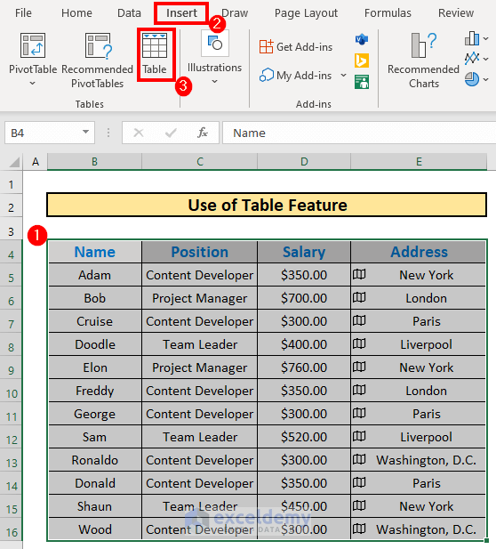 How To Summarize Data By Multiple Columns In Excel ExcelDemy