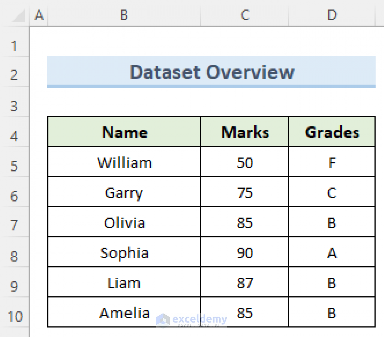 how-to-save-a-copy-as-xlsx-using-excel-vba-5-suitable-ways