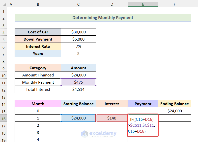 How To Calculate Car Payment In Excel With Easy Steps 7344