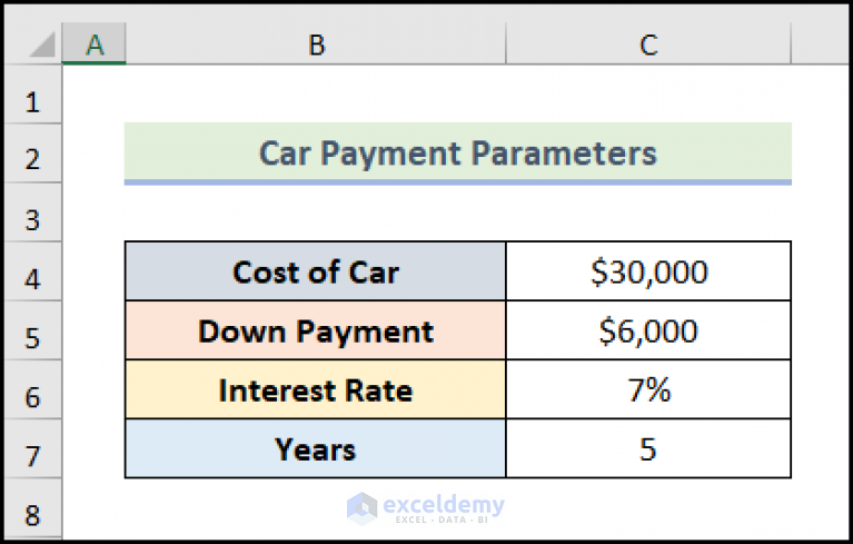 how-to-calculate-car-payment-in-excel-with-easy-steps