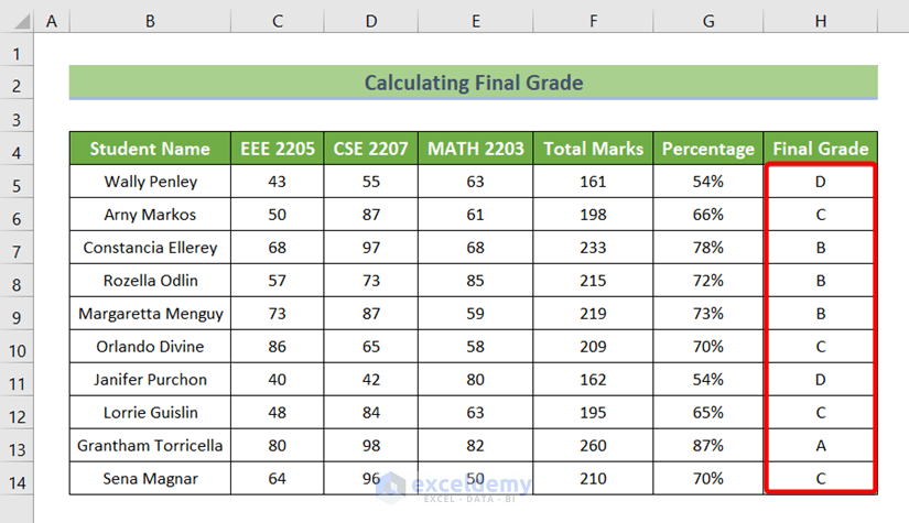 How To Calculate Final Grade In Excel with Easy Steps 