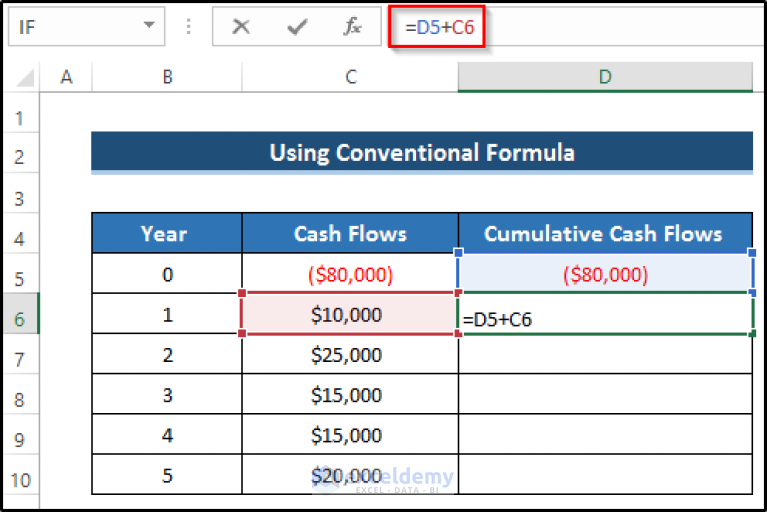 how-to-calculate-payback-period-with-uneven-cash-flows