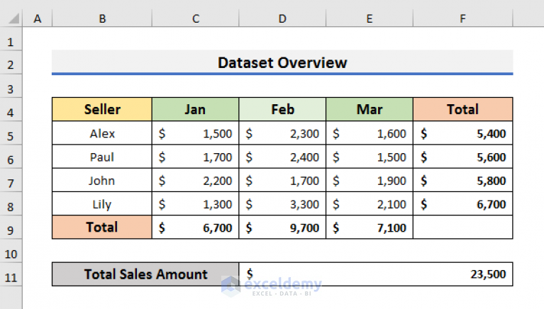 how-to-clear-contents-without-deleting-formulas-using-vba-in-excel