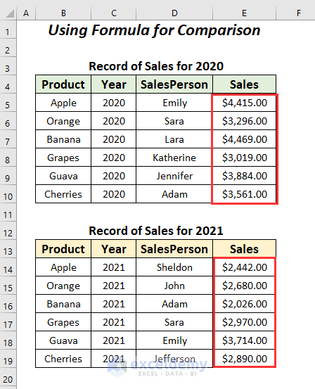 How Do I Compare Two Pivot Tables For Differences Brokeasshome