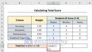 How to Create a Scoring Matrix in Excel (with Easy Steps)