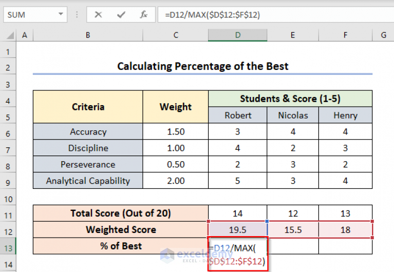 How to Create a Scoring Matrix in Excel (with Easy Steps)