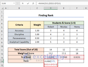 How to Create a Scoring Matrix in Excel (with Easy Steps)