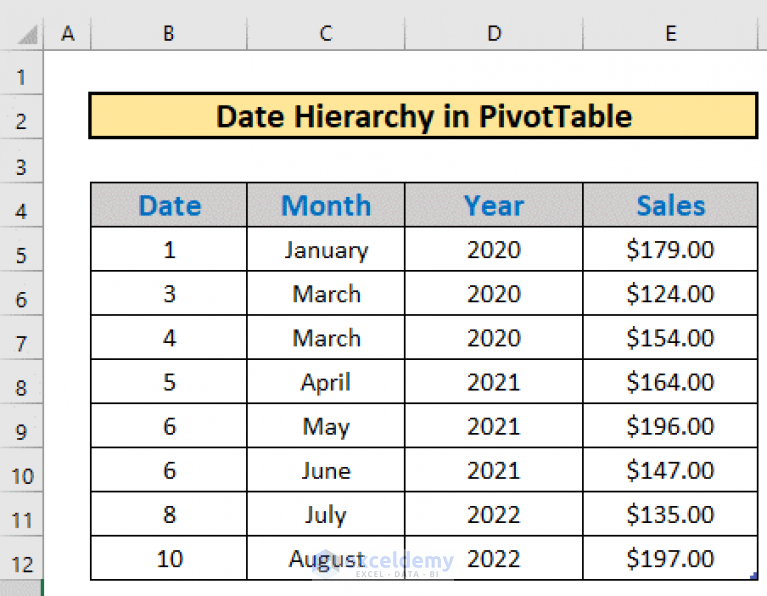 create-date-hierarchy-in-excel-pivot-table-with-easy-steps