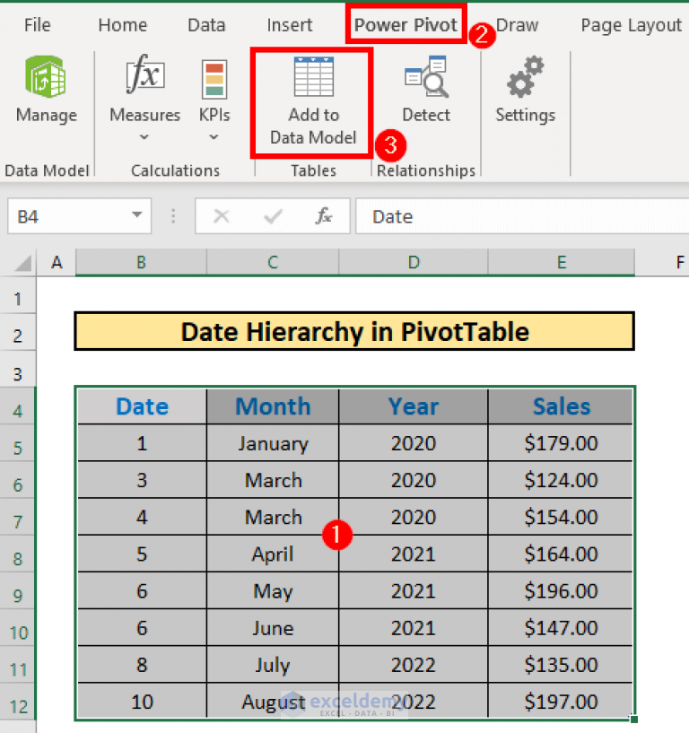 how to create a date hierarchy