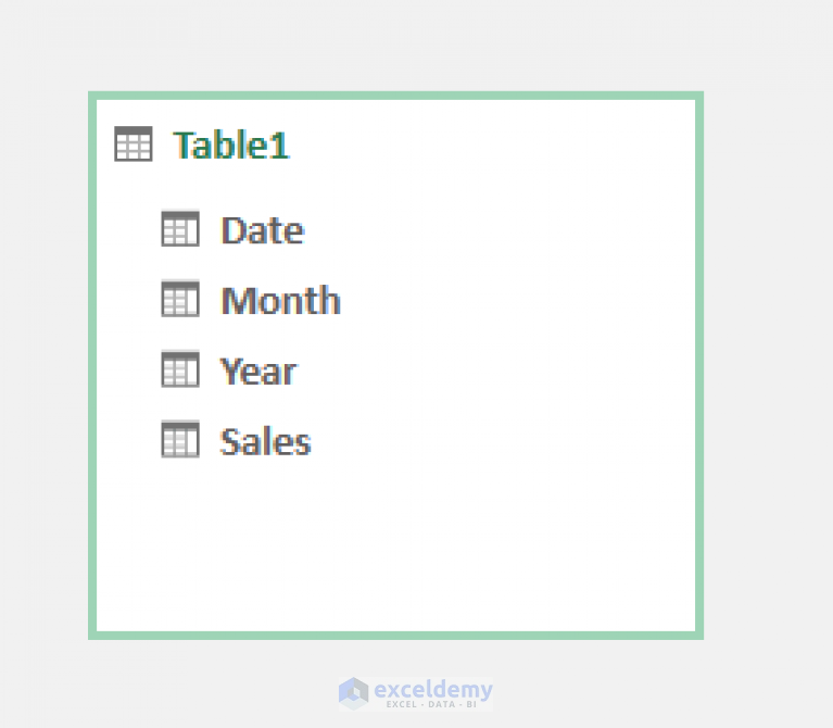 create-date-hierarchy-in-excel-pivot-table-with-easy-steps