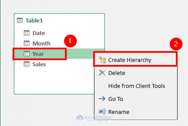 what-is-data-hierarchy-in-pivot-tables-english-ask-libreoffice