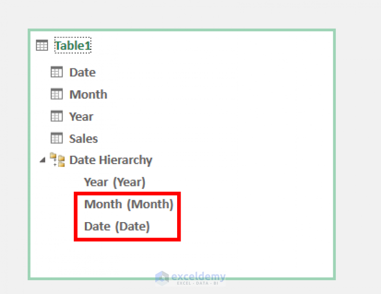 create-date-hierarchy-in-excel-pivot-table-with-easy-steps