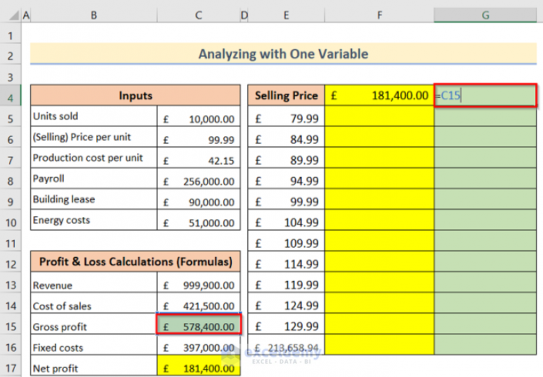 How To Do Sensitivity Analysis In Excel 3 Easy Methods