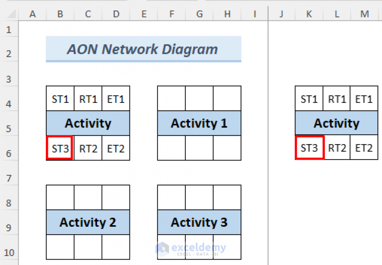 How to Draw AON Network Diagram on Excel
