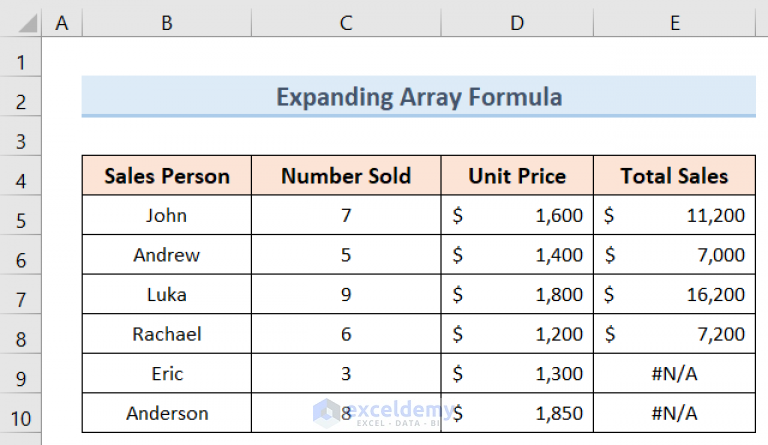 How To Edit Table Array In Excel 2 Suitable Ways ExcelDemy