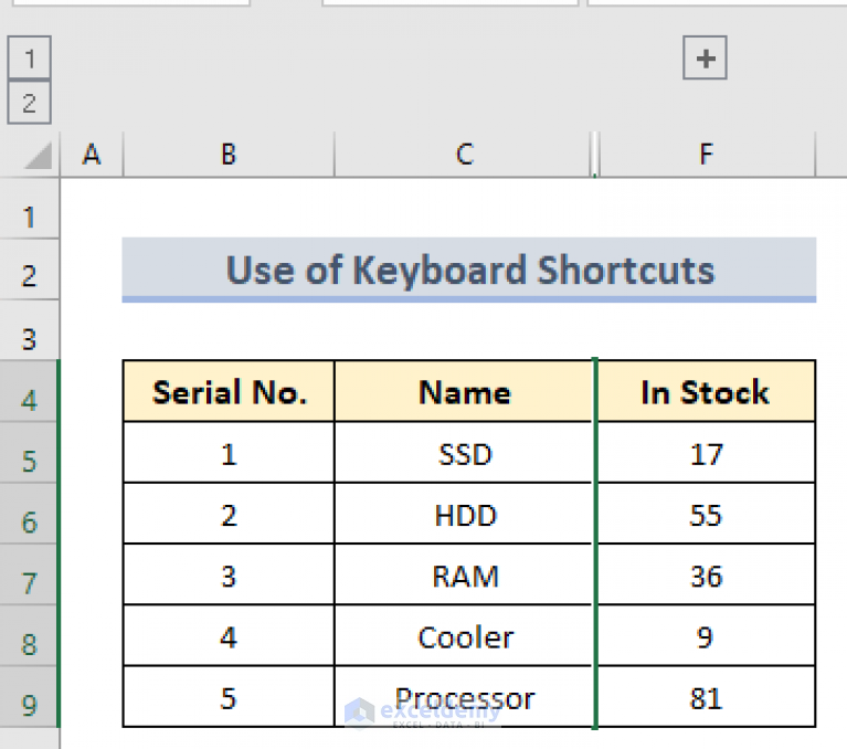 How To Group And Hide Columns In Excel 3 Easy Methods 1115