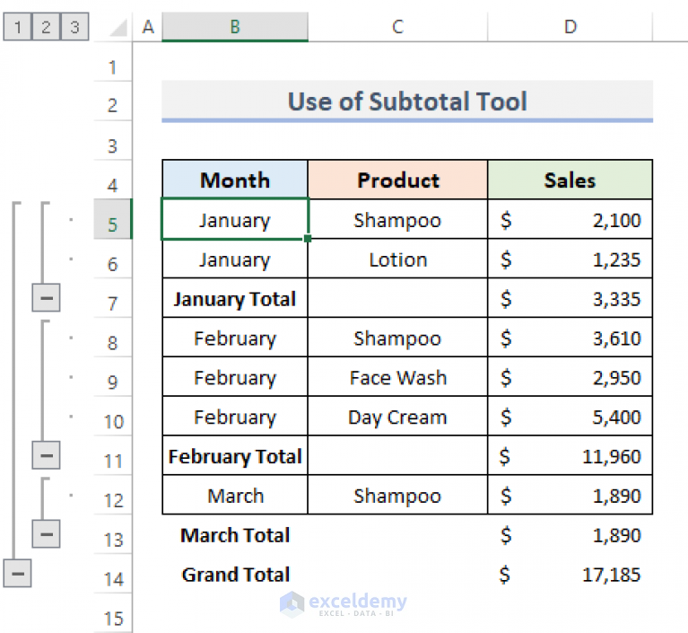 how-to-group-and-summarize-data-in-excel-3-suitable-ways