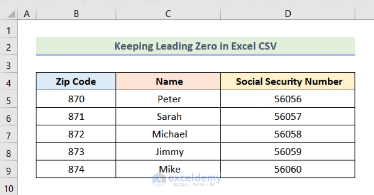 how-to-keep-leading-zeros-in-excel-csv-4-easy-ways