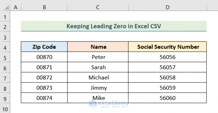 How To Keep Leading Zeros In Excel Csv 4 Easy Ways 9177