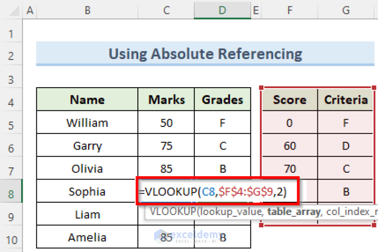 how-to-lock-table-array-in-excel-2-effective-ways-exceldemy