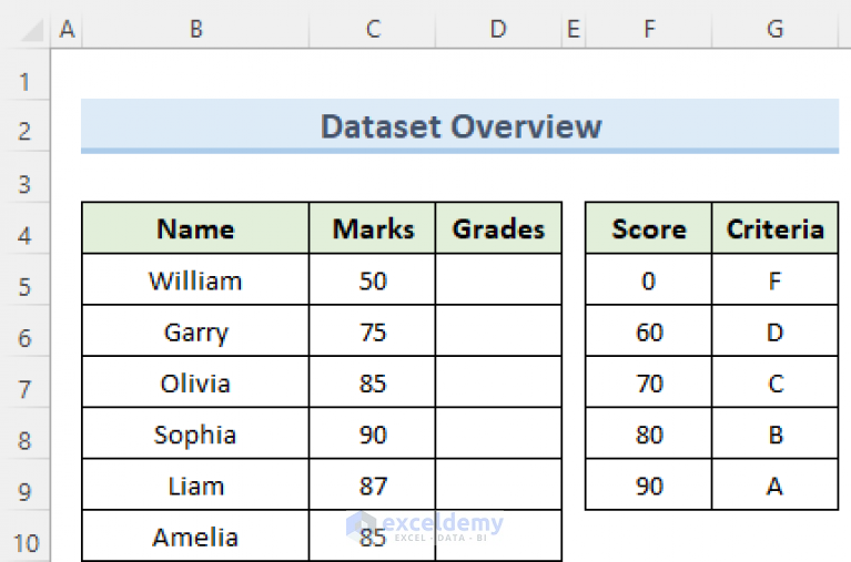 how-to-lock-table-array-in-excel-2-effective-ways-exceldemy