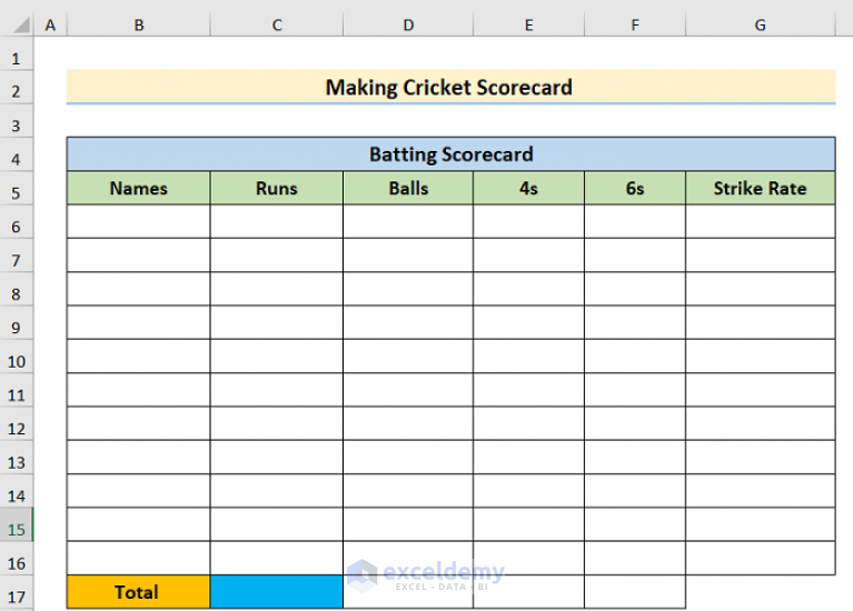 How To Make Cricket Scorecard In Excel (With Easy Steps)