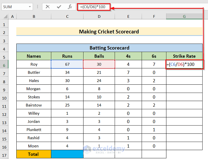  How To Make Cricket Scorecard In Excel with Easy Steps 