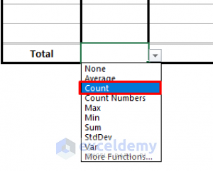 How To Make General Ledger In Excel With Easy Steps