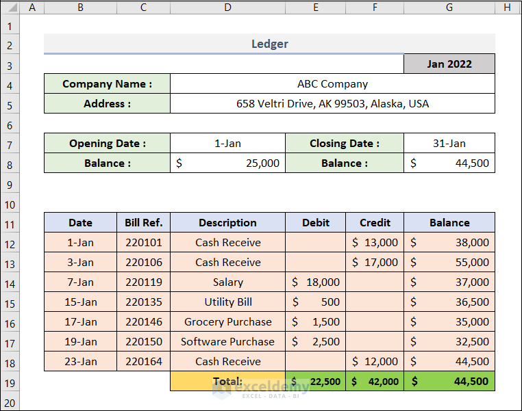 How Do I Create A General Ledger In Excel