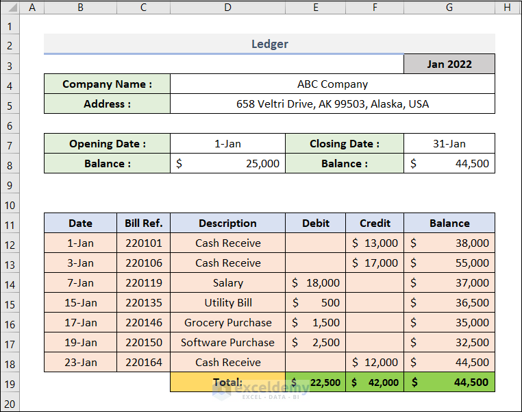 How To Make A Ledger In Excel with Easy Steps ExcelDemy