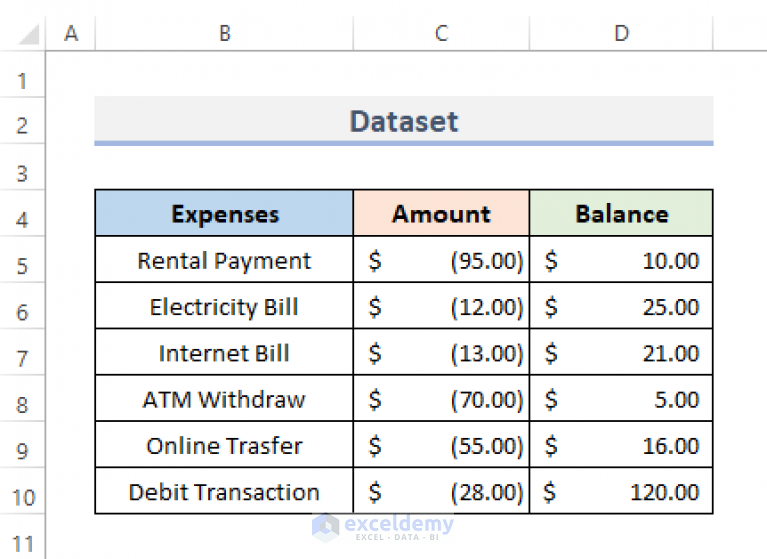 how-to-make-negative-accounting-numbers-red-in-excel-3-ways