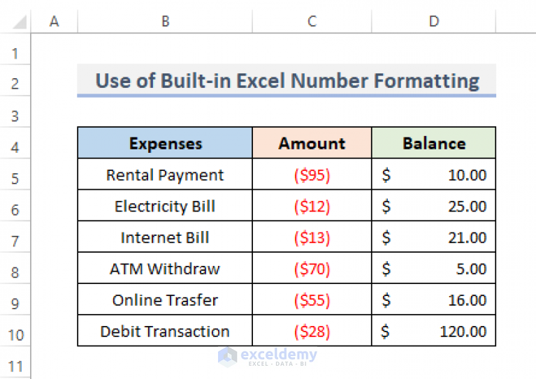 how-to-make-negative-accounting-numbers-red-in-excel-3-ways