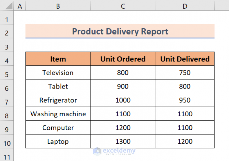 how-to-make-square-grid-lines-in-excel-graph-4-effective-ways