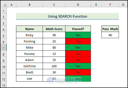 Excel If Yes Change Colour