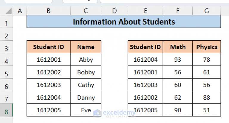 how-to-merge-datasets-in-excel-5-easy-methods-exceldemy