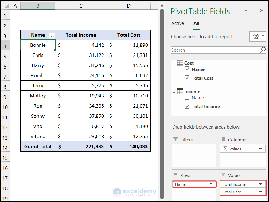 How To Combine Pivot Table Data Brokeasshome