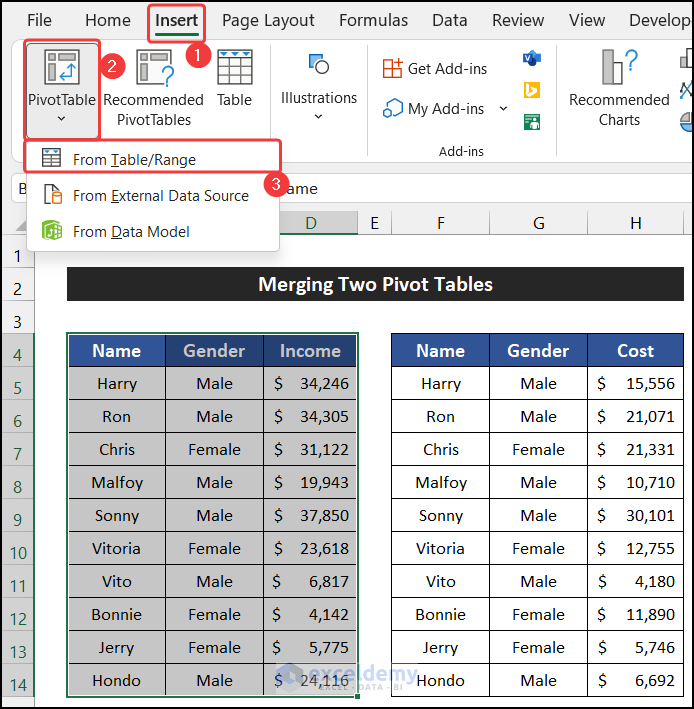 Combine Multiple Pivot Tables In One Chart Printable Templates