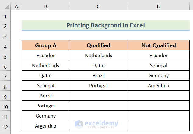 How To Print Background In Excel With Easy Steps ExcelDemy