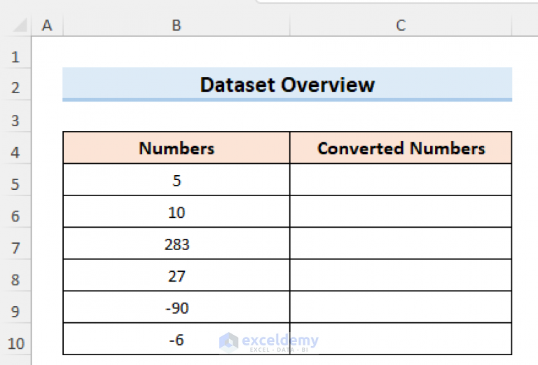 how-to-put-a-negative-number-in-excel-formula-4-easy-methods