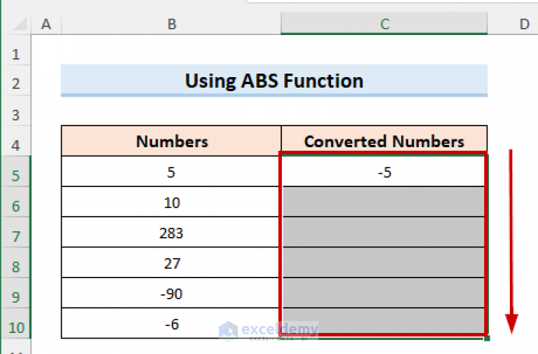 How To Put A Negative Number In Excel Formula 4 Easy Methods 