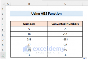 How to Put a Negative Number in Excel Formula (4 Easy Methods)