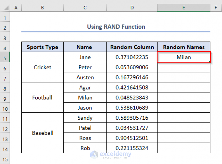 how-to-select-names-randomly-in-excel-5-useful-methods