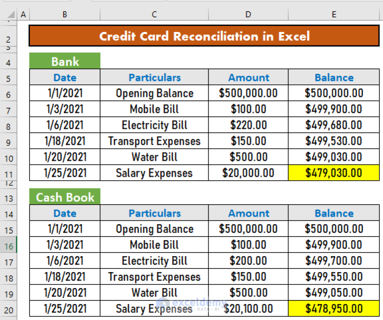 How to Reconcile Credit Card Statements in Excel ExcelDemy