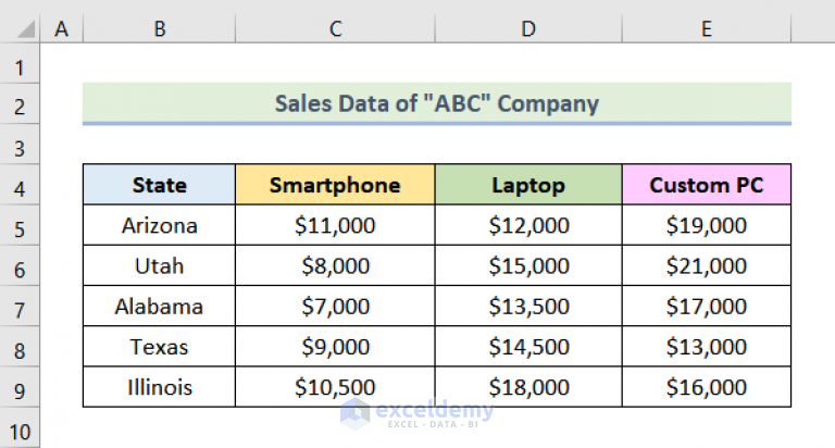 how-to-remove-column-headers-in-excel-2-easy-ways