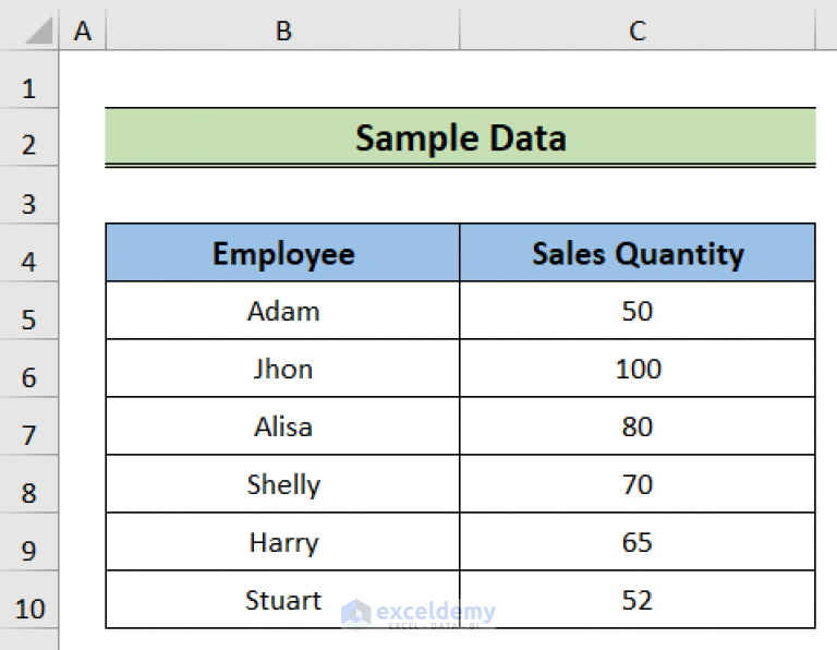 how-to-rename-column-in-excel-3-easy-ways-exceldemy