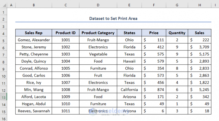 how-to-set-print-area-for-multiple-pages-in-excel-2-ways