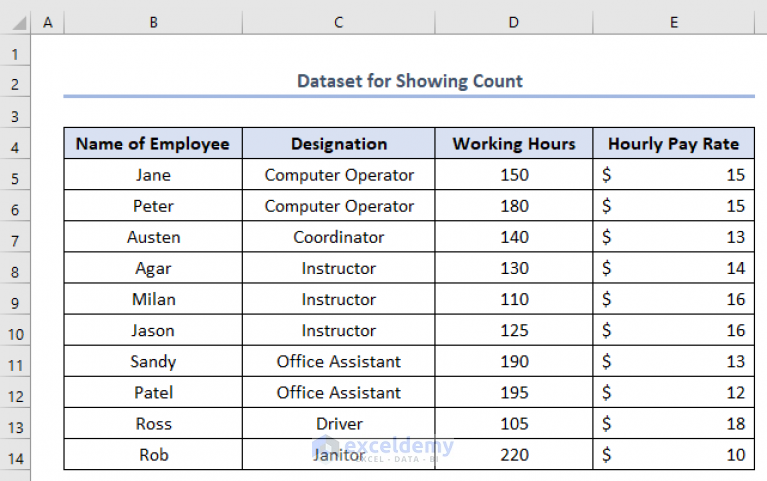 how-to-show-count-in-excel-status-bar-with-easy-steps