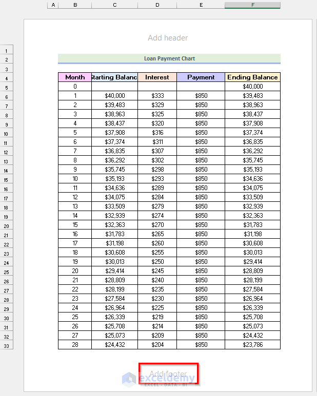 how-to-show-page-number-in-excel-background-2-ways