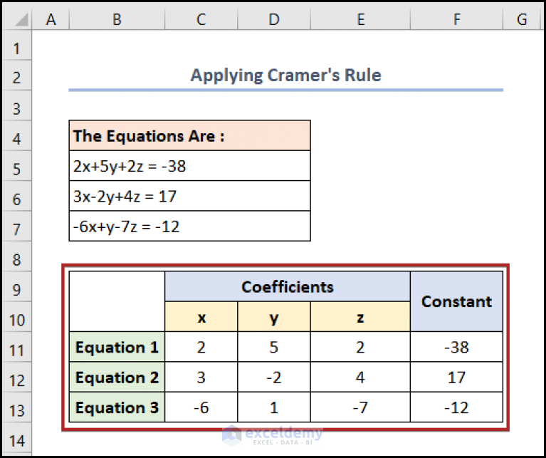 how-to-solve-algebraic-equations-with-multiple-variables-3-ways