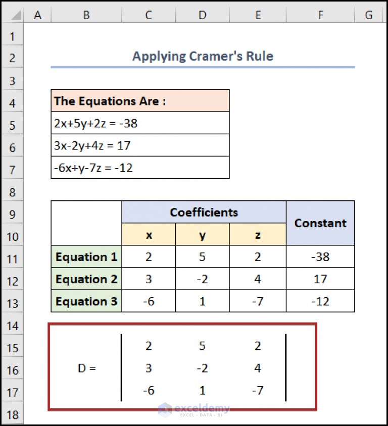 How To Solve Algebraic Equations With Multiple Variables (3 Ways)